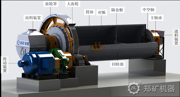 新型球磨機(jī)結(jié)構(gòu)圖.jpg