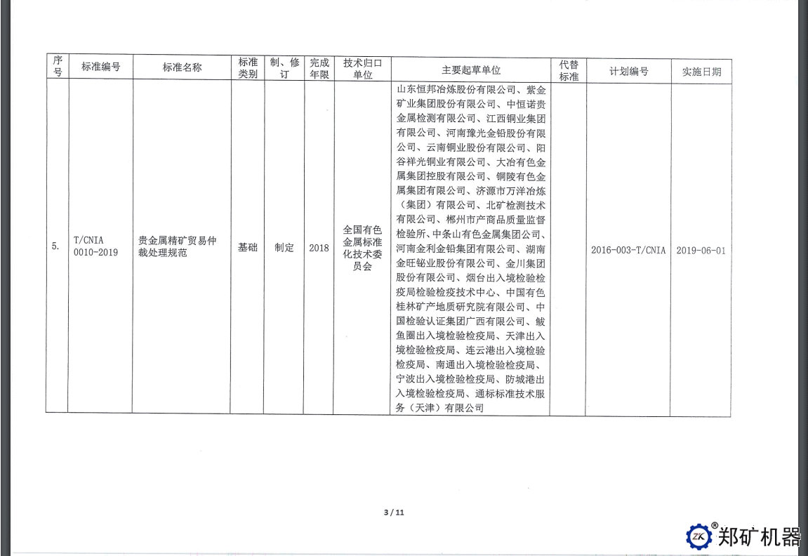 中色協(xié)科字[2019]18號(hào)—協(xié)標(biāo)公告