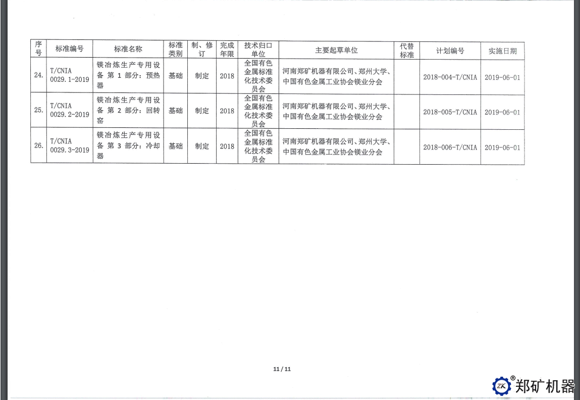 中色協(xié)科字[2019]18號(hào)—協(xié)標(biāo)公告