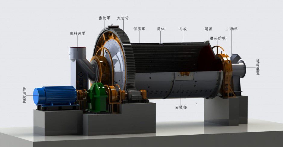 冶金、選礦球磨機原理圖_compressed.jpg
